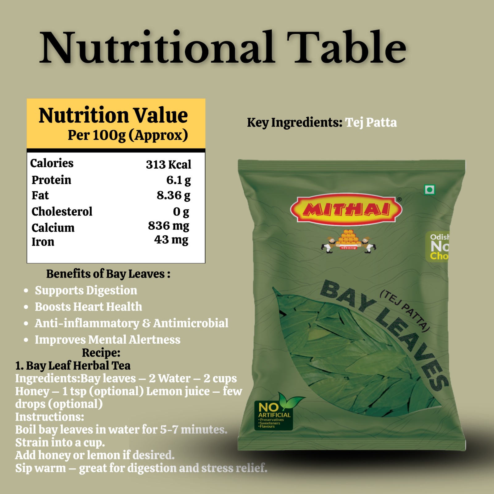 Mithai Bay Leaves- 100gm (Pack of 2*50g)