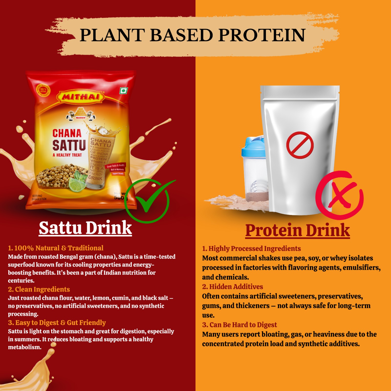 Mithai Chana Sattu-1KG (Pack of 2)